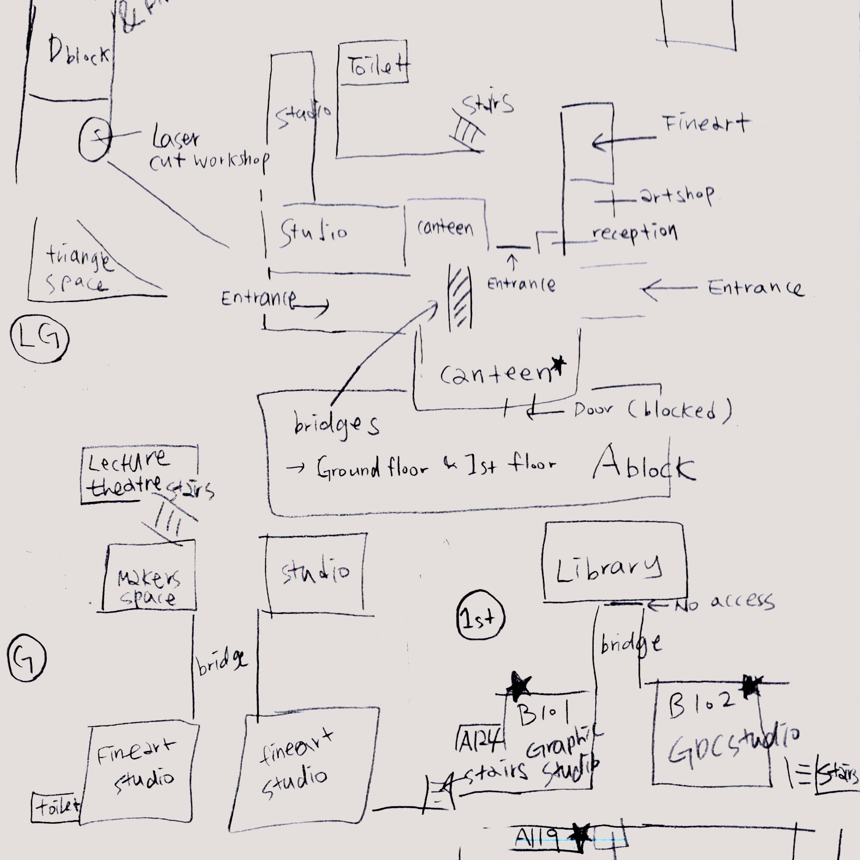 participant-drawn map