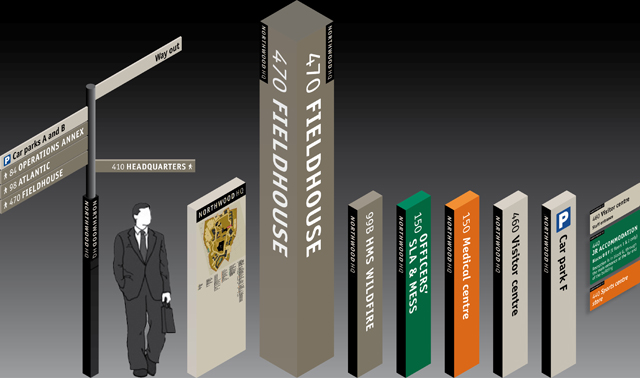 Northwood external signage 02